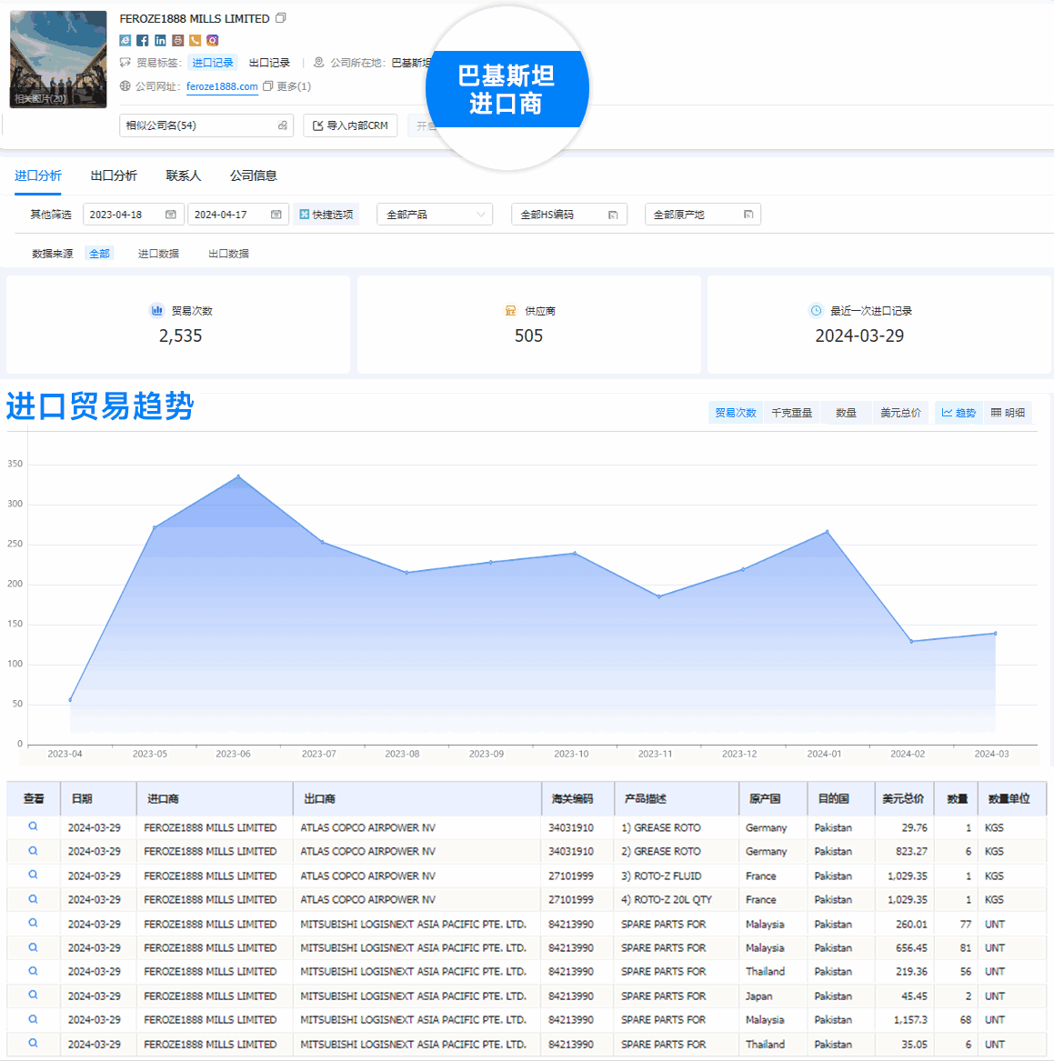 海洋之神hy590,海洋之神hy590外贸通,海洋之神hy590数据