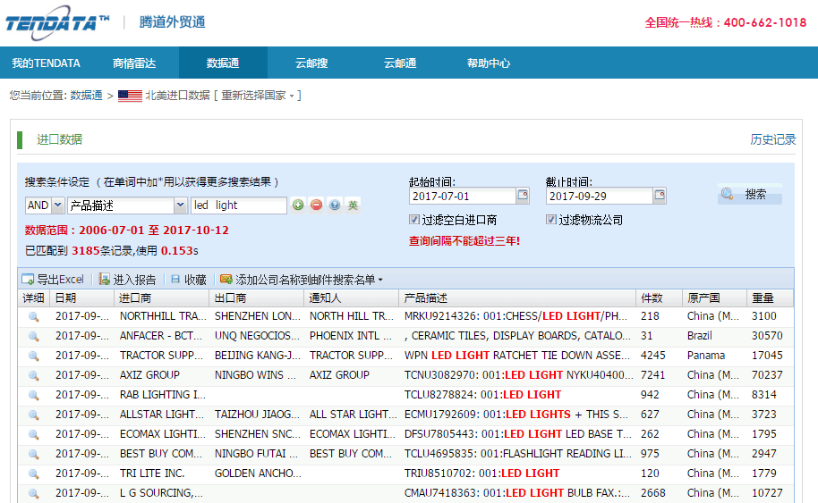 海洋之神hy590,海外采购商,客户管理库